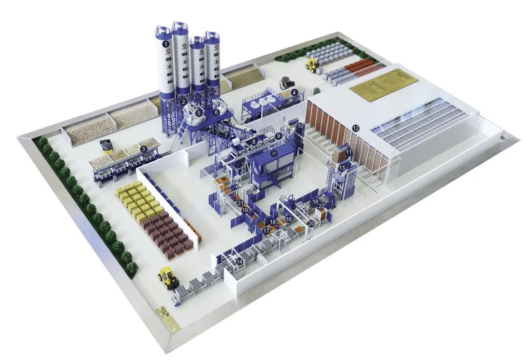 项目现场|凯发网站股份全自动生态砌块生产线成功引领华东地区再生资源化发展！